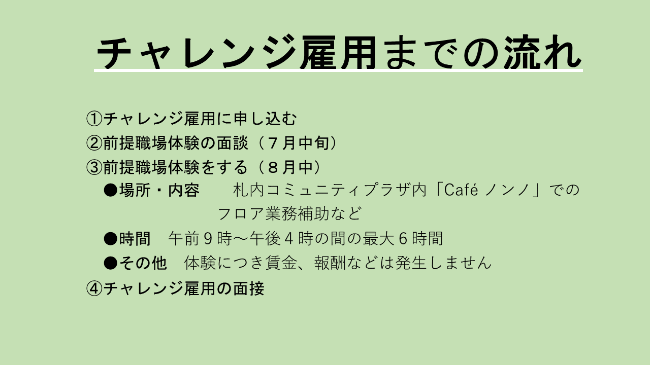スライド1