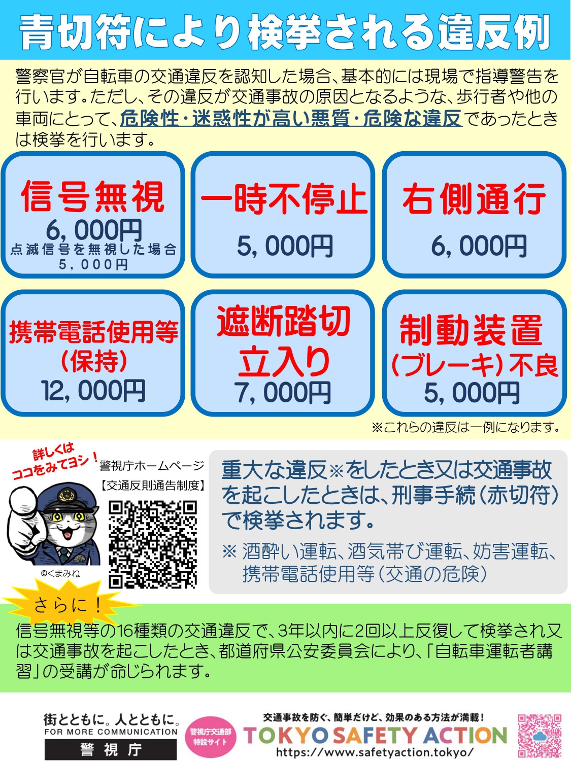 自転車への反則についての具体例