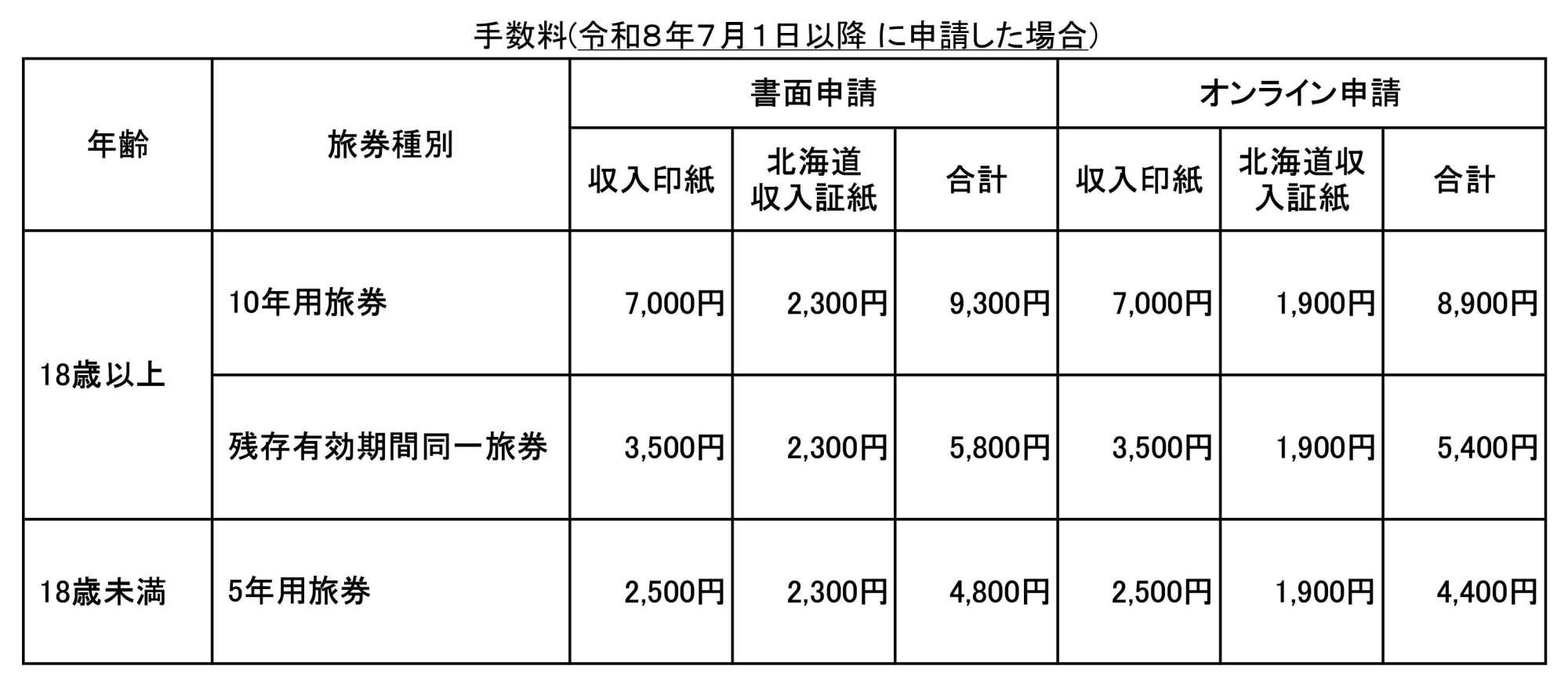 pasupo-to_page-0001 (3)