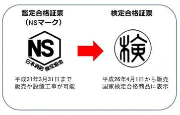 NSマーク