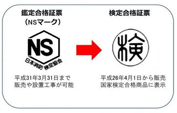 ＮＳマーク