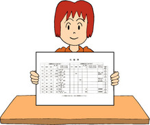 認証
