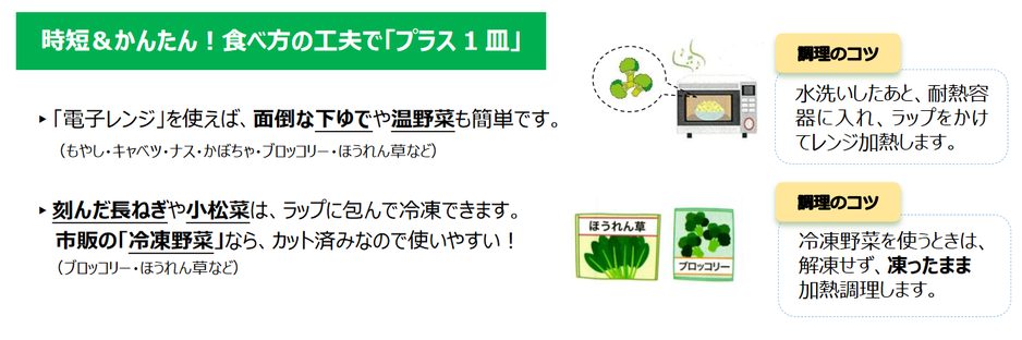 時短
