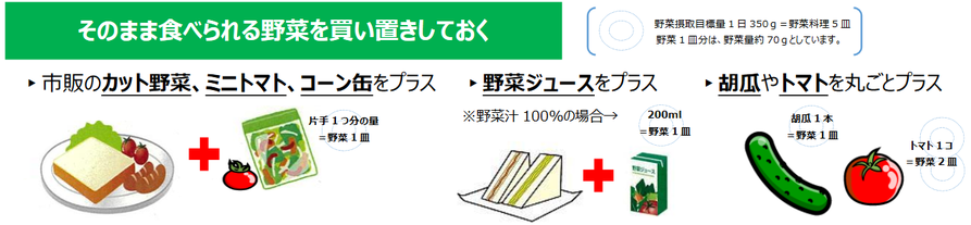 そのまま