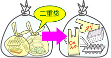 プラごみイメージ