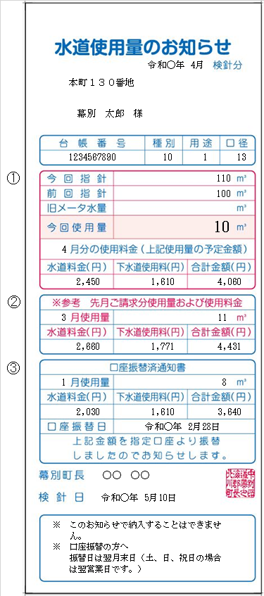 水道使用量のお知らせイメージ