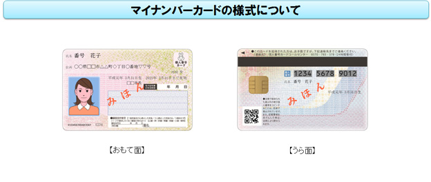 マイナンバーカードの様式を説明している図